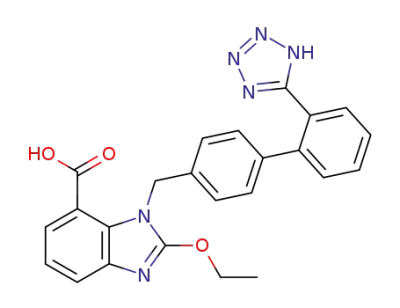 candesartan